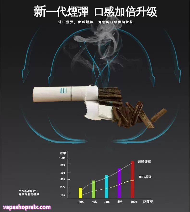 煙潮|台灣電子煙專賣店